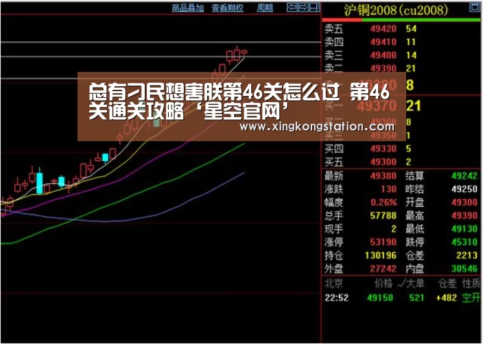 总有刁民想害朕第46关怎么过 第46关通关攻略‘星空官网’(图2) 星空频道